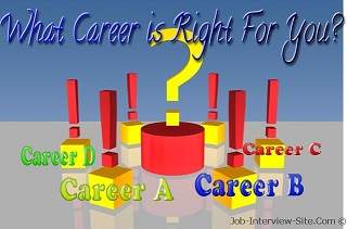 What Career is Right for You?