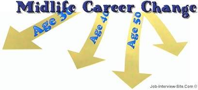 Making a Midlife Career Change