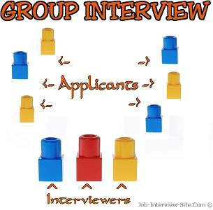 Group Interviewing Tips 74
