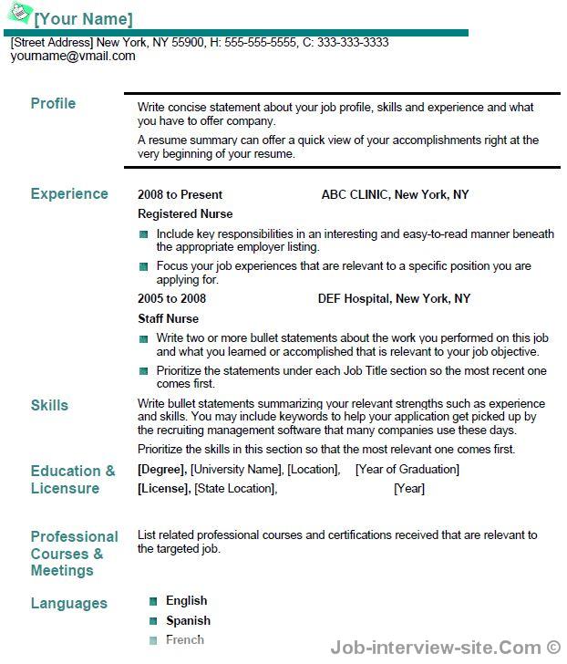 Sample new graduate lpn resume