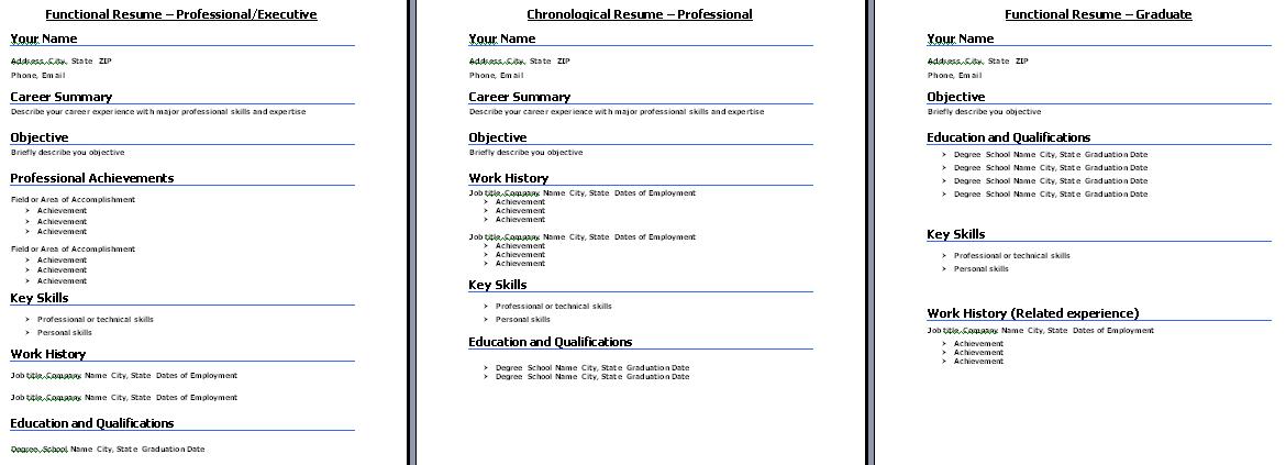 Resume-formats