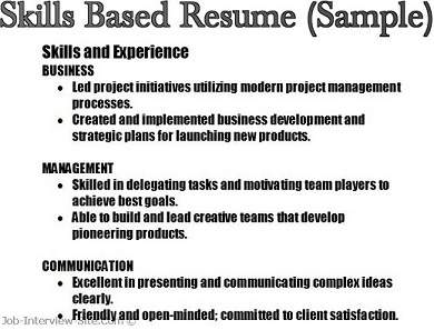 Resume skills list example