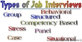 Types of Interviews – Examples of Job Interviews